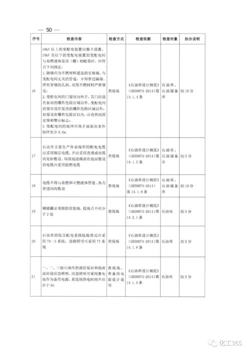 深化安全風(fēng)險(xiǎn)防控，筑牢油氣儲(chǔ)存基地安全屏障——關(guān)于應(yīng)急廳開展大型油氣儲(chǔ)存基地安全風(fēng)險(xiǎn)評(píng)估工作的通知解讀與評(píng)價(jià)業(yè)務(wù)展望