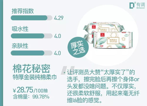 評(píng)測(cè)4000余款商品后精選54款 好用到哭的都在打折，安全評(píng)價(jià)業(yè)務(wù)助您無憂購物