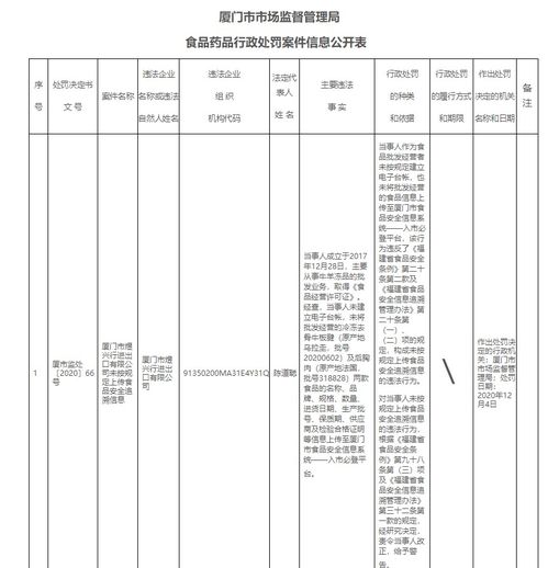 進(jìn)口食品安全新規(guī) 未上傳追溯信息將被警告，健全安全評(píng)價(jià)體系刻不容緩