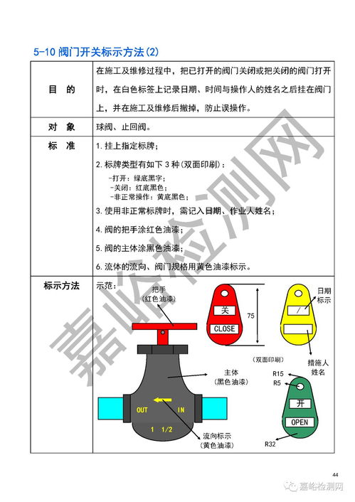 春節(jié)長假前，工廠必須做好的這項(xiàng)工作 安全評(píng)價(jià)業(yè)務(wù)指南